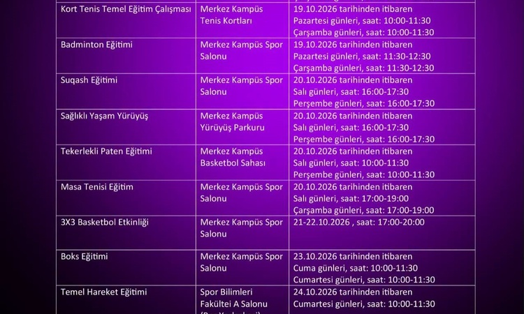 Sıcak Gündem: NÖHÜ'de Spor Dostu Kampüs uygulaması 14 branşta 19 Ekim 2026'da resmen start aldı - Son Dakika B