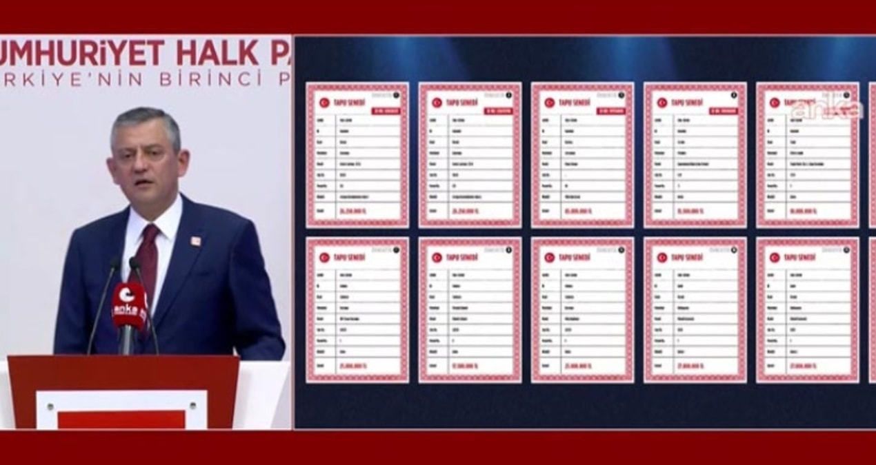 SON DAKİKA | Özgür Özel Akın Gürlek'in mal varlığını tüm detaylarıyla paylaştı - Son Dakika: Gelişmeler Takip