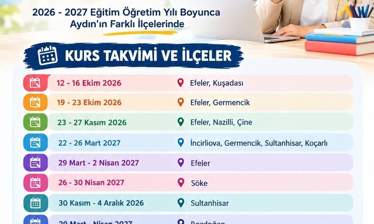 Son Gelişme: Aydın'da öğretmenlere STEM eğitimi verilecek, ÖBA'da iki kurs şartı aranacak ve Merak Edilenler
