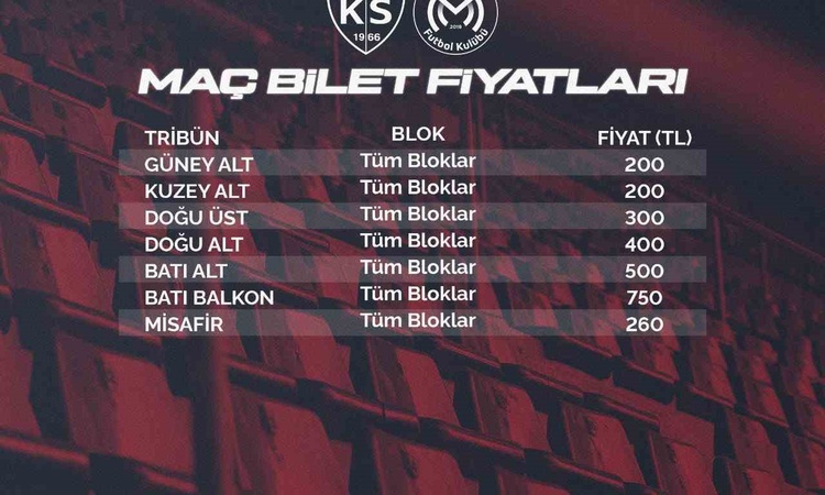 Son Gelişme: Kayserispor-Manisa FK maçının bilet fiyatları resmen duyuruldu, satış bugün başlıyor - Son Dakika