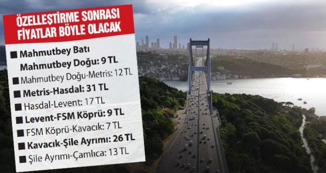 Sıcak Gündem: Son yağma... Adım başı para yazacak - Haberleri ve Merak Edilenler