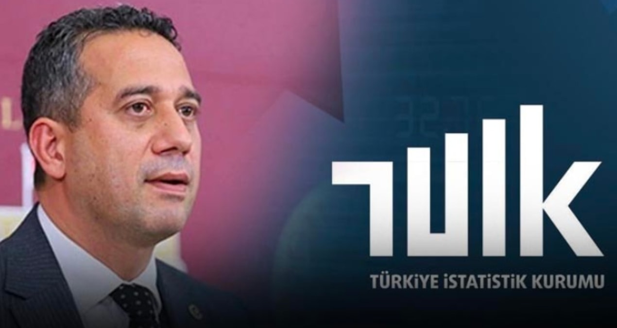 TÜİK’in enflasyon davasında mahkemeden kritik karar! “Kamuoyu Yeterince Bilgilendirilmiyor” - Son Dakika: Geli